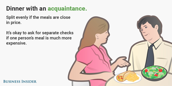 和各種人吃飯如何分?jǐn)傦堝X？（組圖）