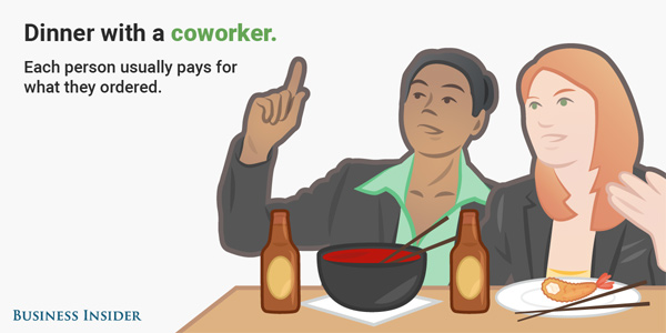 和各種人吃飯如何分?jǐn)傦堝X？（組圖）