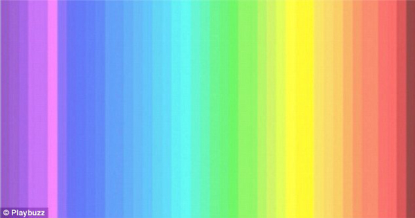 一張圖判別你的識(shí)色能力有多強(qiáng)