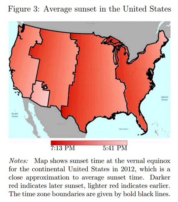 研究:睡得越多賺得越多