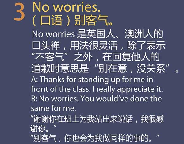 五種英語(yǔ)表達(dá)說(shuō)“不客氣”