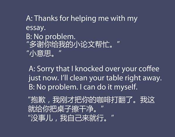 五種英語(yǔ)表達(dá)說(shuō)“不客氣”