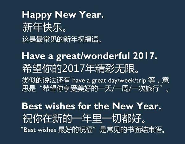 新年必須get的技能！用英語說五種“新年祝福語”