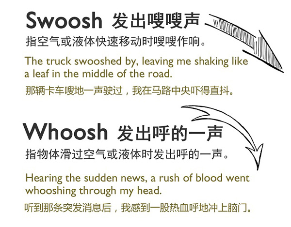 英語(yǔ)象聲詞—其它聲音