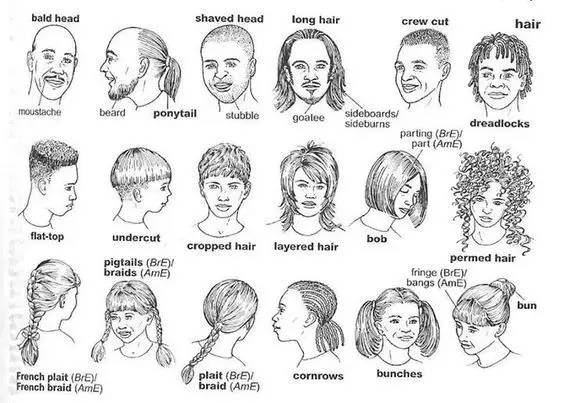 學會這些，下次去老外理發(fā)店再也不“方”了！