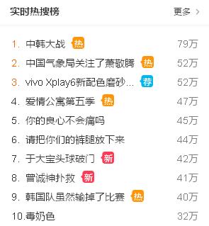 龍的傳人KO太陽的后裔 國足實(shí)力爭(zhēng)氣 主帥里皮火了