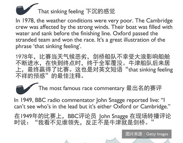 牛津劍橋劃船賽