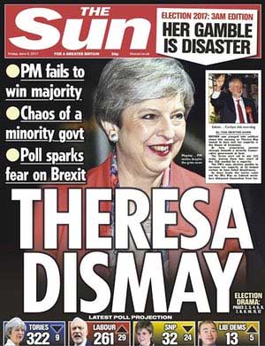 鬧了個烏龍！英保守黨未能獲得多數(shù)席位