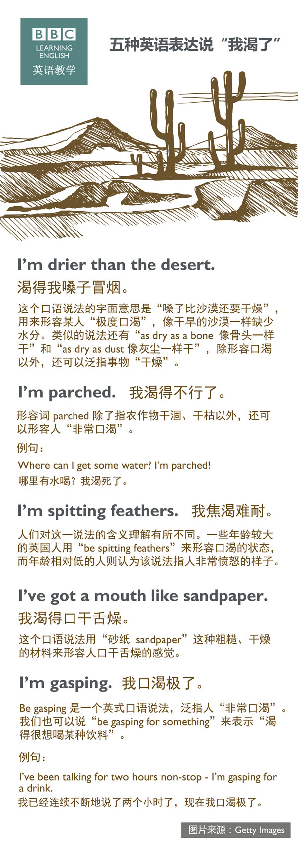 五種英語(yǔ)表達(dá)說(shuō)“我渴了”