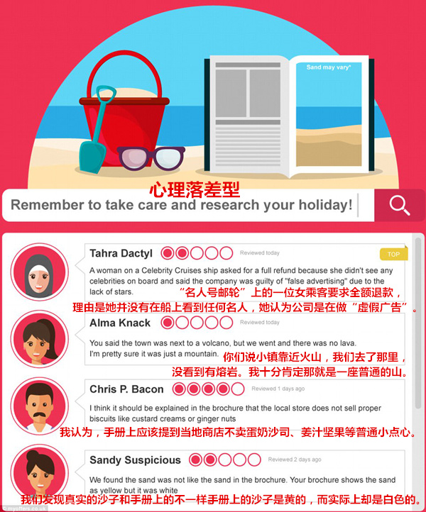 最荒唐的旅行投訴：沒(méi)人告訴我們海里有魚(yú)，嚇著孩子們了