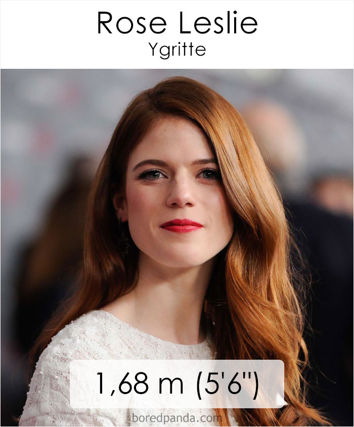 《權力的游戲》主演身高大起底（組圖）