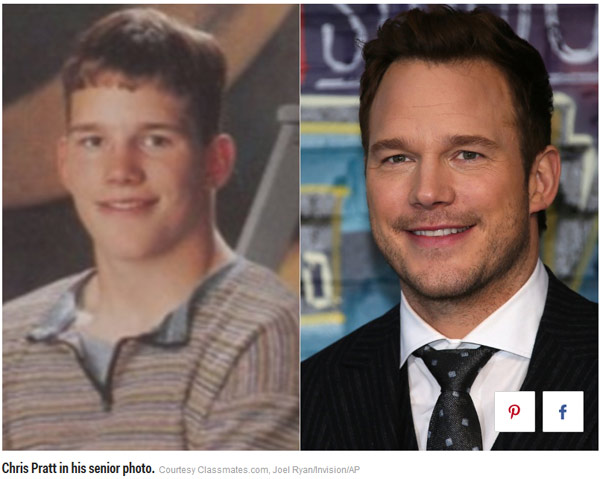 這些大明星中學(xué)時(shí)期原來是這個(gè)樣子的（組圖）