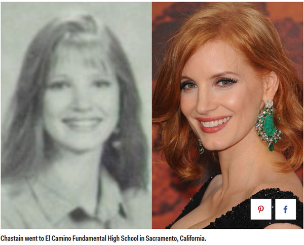 這些大明星中學(xué)時期原來是這個樣子的（組圖）