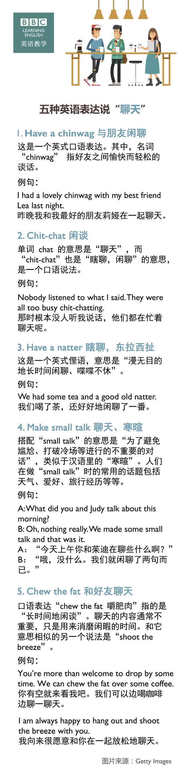 五種英語表達(dá)說“聊天”