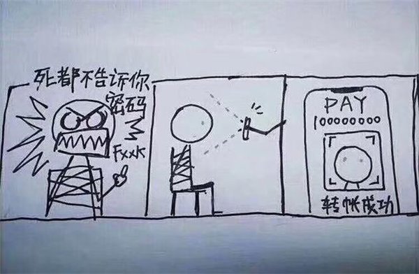 iPhone X面部識(shí)別遭惡搞 防伴侶偷窺面罩問世