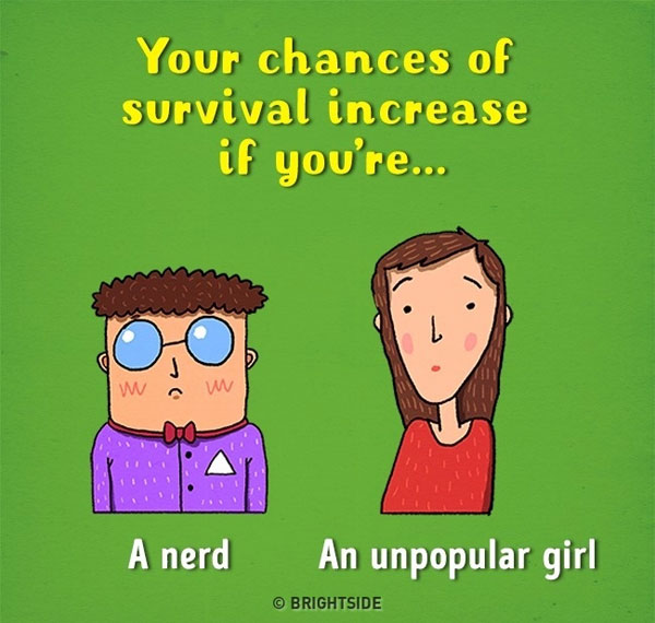 腦洞漫畫:如果你成了恐怖電影的主角