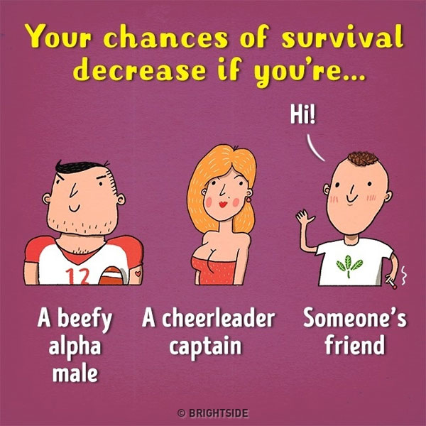 腦洞漫畫:如果你成了恐怖電影的主角