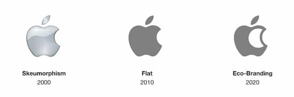 為了節(jié)能環(huán)保，這家公司給眾多品牌的商標(biāo)瘦身