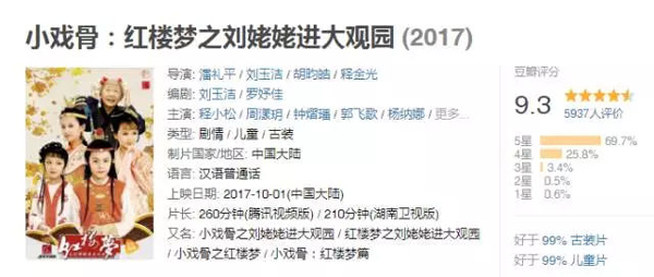 小戲骨版《紅樓夢(mèng)》演技炸裂，眼角眉梢都是戲，哪個(gè)萌娃最得你心？