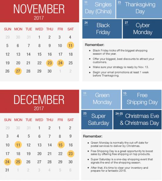 剁手黨福利：購(gòu)物節(jié)不只有雙11，年末各大促銷日盤點(diǎn)