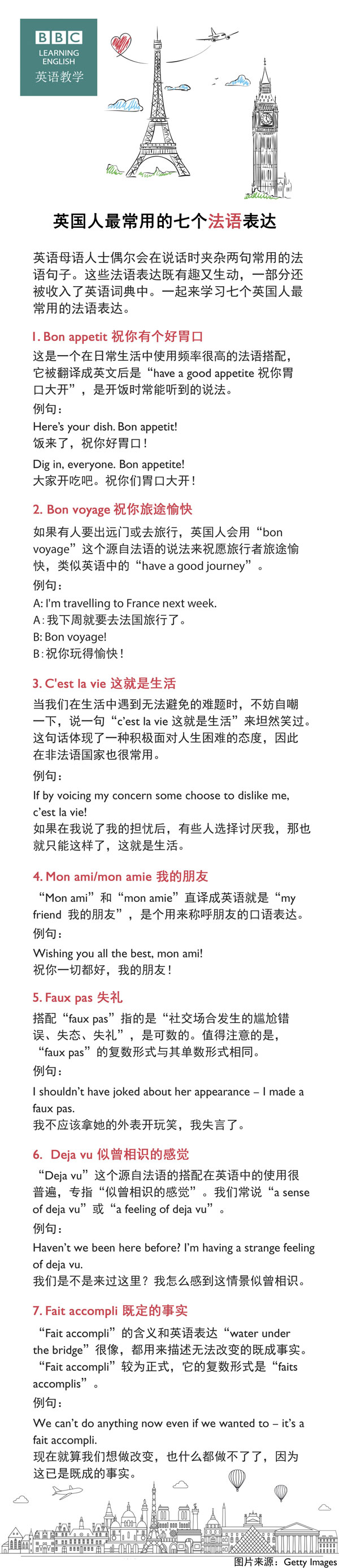 英國人最常用的七個法語表達(dá)