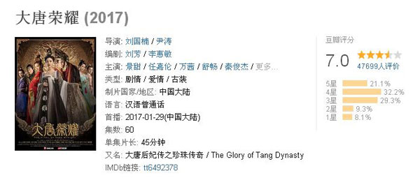 雙語盤點：2017大女主劇扎堆混戰(zhàn)，誰才是最終贏家？