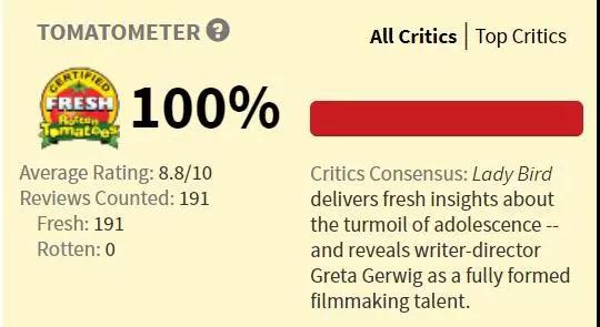 2017年十佳電影出爐！明年奧斯卡就看它們的了……