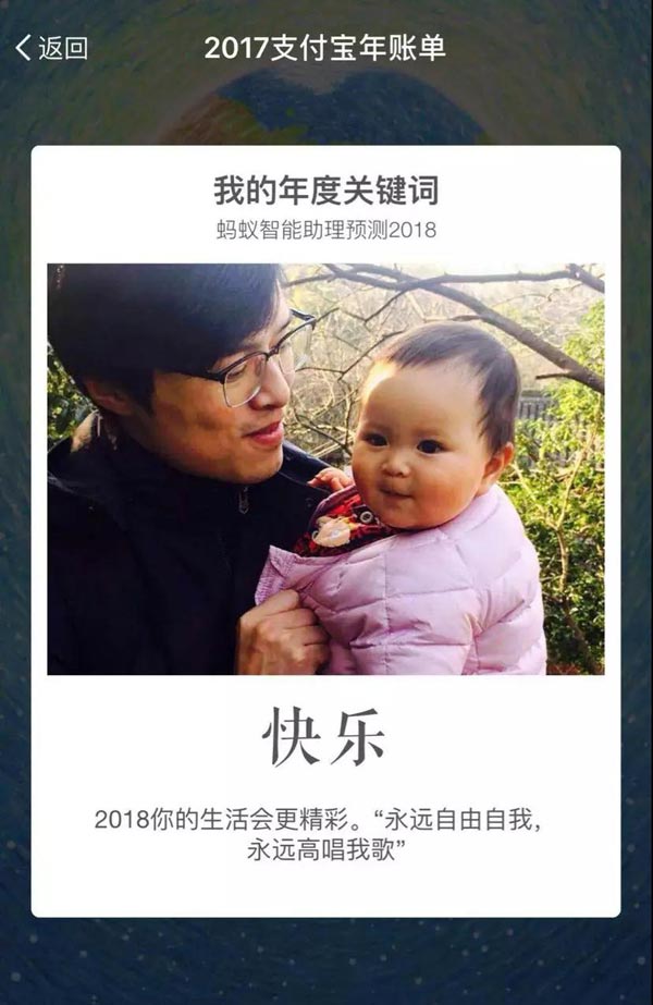 支付寶給你的2018關(guān)鍵詞準(zhǔn)嗎？ 這些詞用英語怎么說？