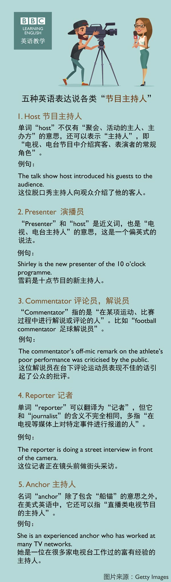 五種英語(yǔ)表達(dá)說各類“節(jié)目主持人”