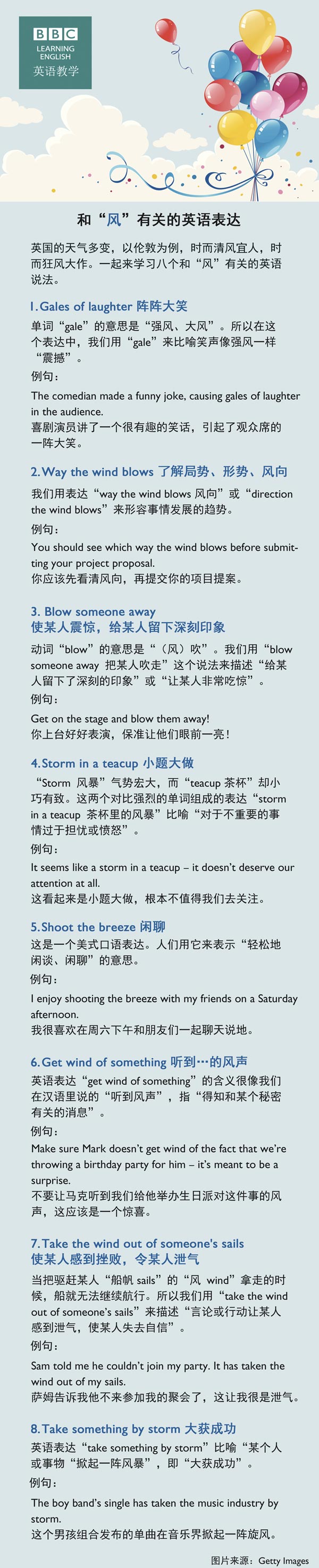 和“風(fēng)”有關(guān)的英語表達