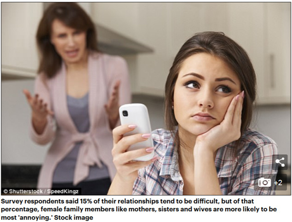 研究:女性是最難相處的家庭成員