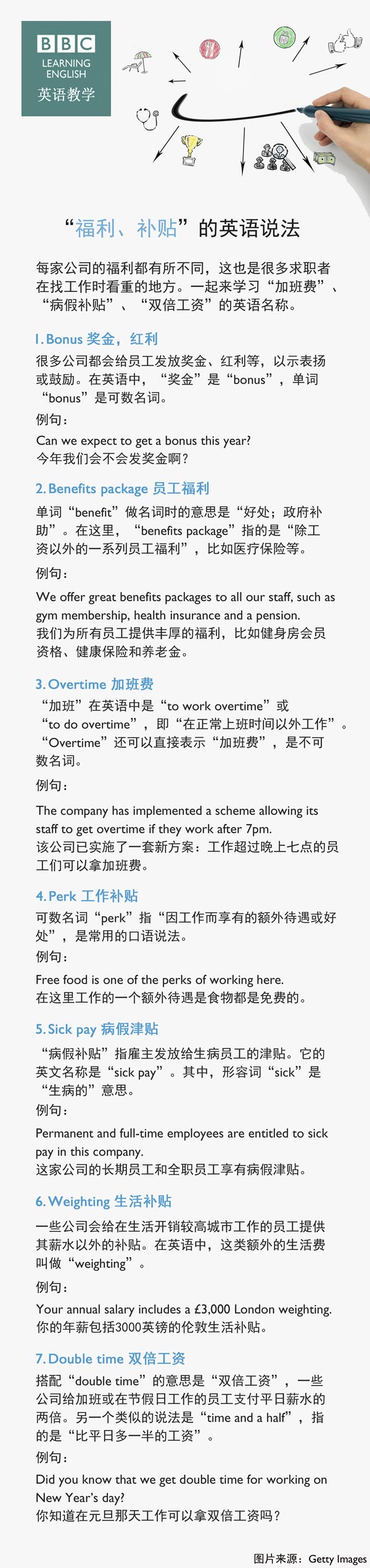 “福利、補貼”的英語說法