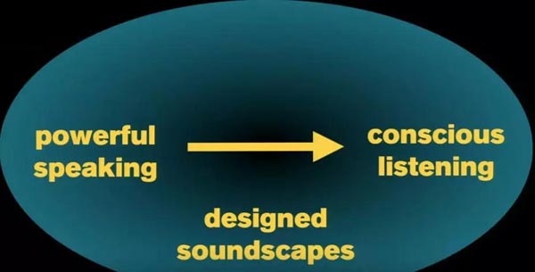 為什么你說(shuō)話沒(méi)人聽(tīng)？無(wú)非就是犯了這七個(gè)毛?。? title=
