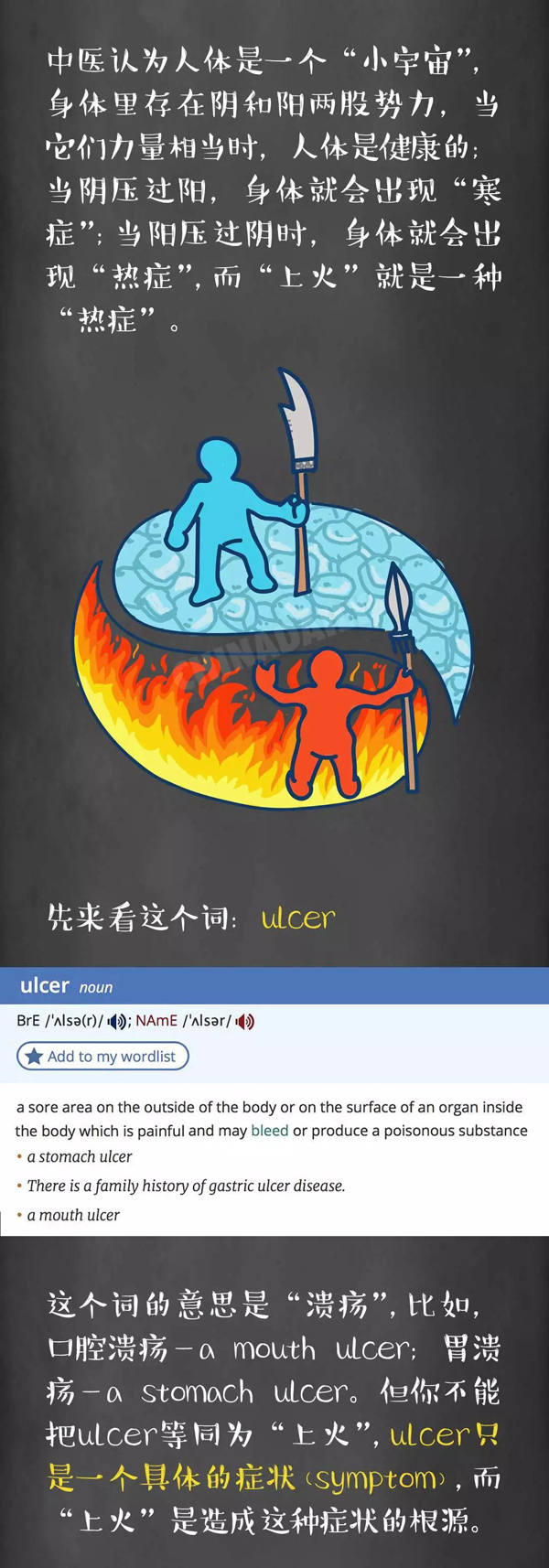 英語(yǔ)學(xué)習(xí)終極難題：“上火”到底怎么說(shuō)！