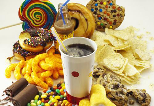 牛津熱詞:超加工食品