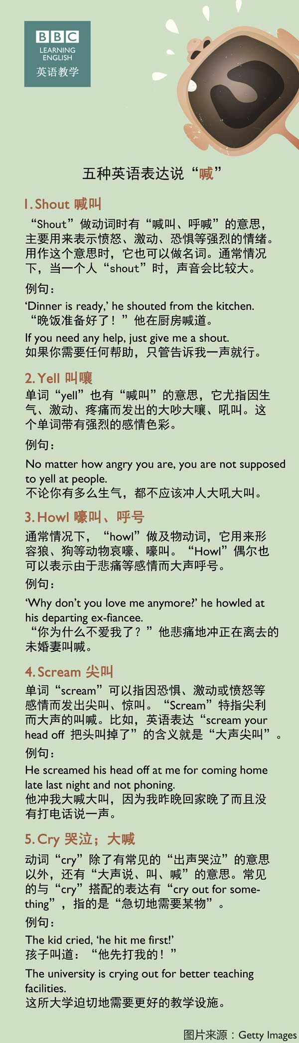 五種英語(yǔ)表達(dá)說(shuō)“喊”