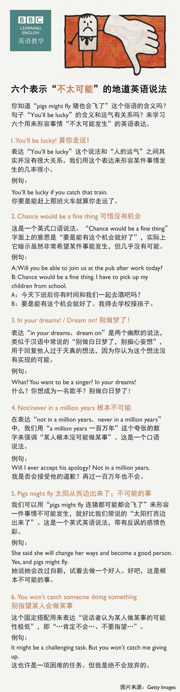 六個(gè)表示“不太可能”的地道英語(yǔ)說(shuō)法