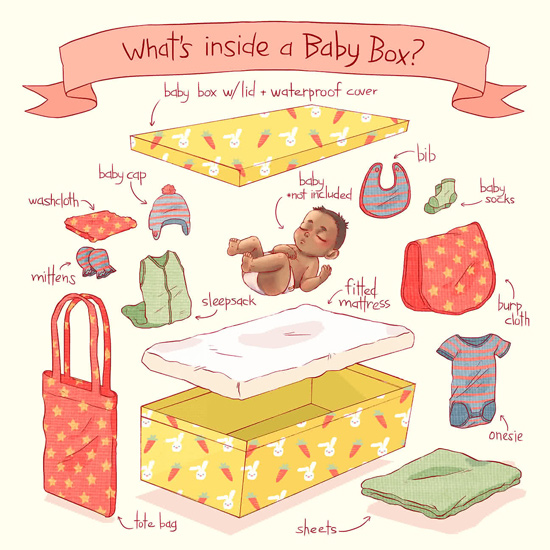 牛津熱詞:嬰兒箱