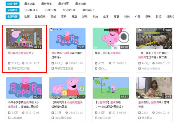 “小豬佩奇身上紋，掌聲送給社會(huì)人”這只粉紅豬憑啥火了？