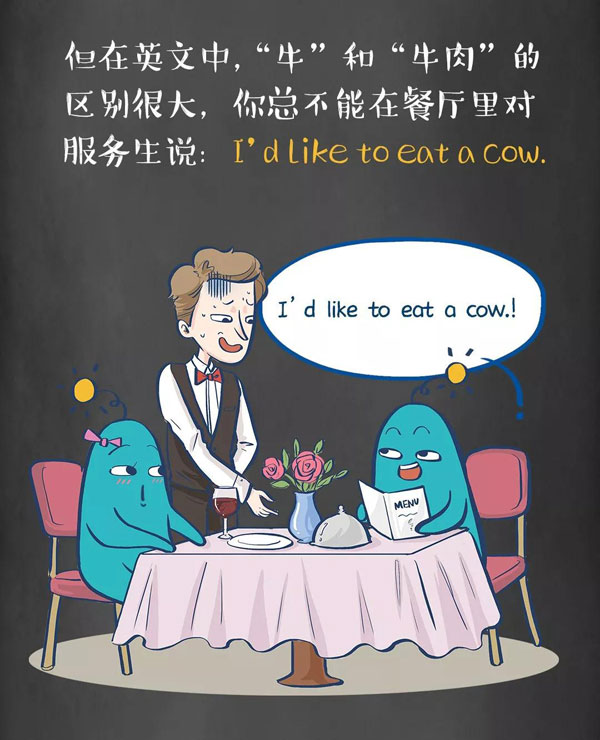 為什么牛是cow，而牛肉卻是beef？