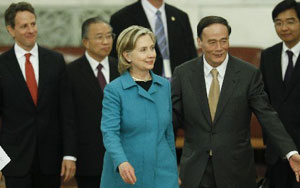 中美戰(zhàn)略經(jīng)濟對話關(guān)鍵詞