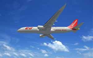 回顧2009系列:航空航天