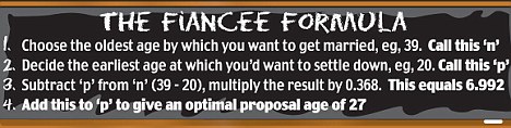 數(shù)學(xué)家發(fā)明求婚公式 算出最佳求婚時間