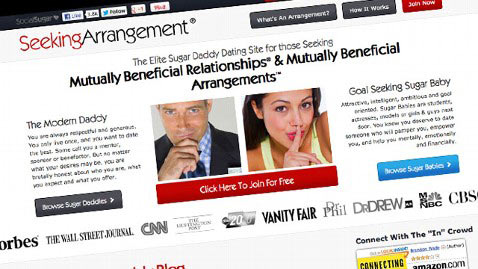 美經(jīng)濟不振致“傍大款”名校女生激增