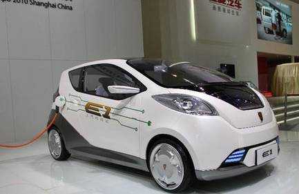 “新能源汽車購(gòu)置稅”將免征