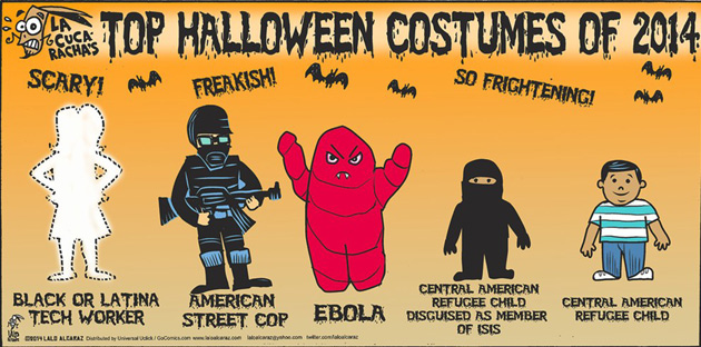 一張圖讀懂美國人萬圣節(jié)怕什么