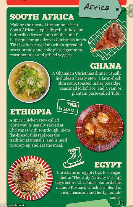 美味大不同:世界各地“圣誕大餐”一覽