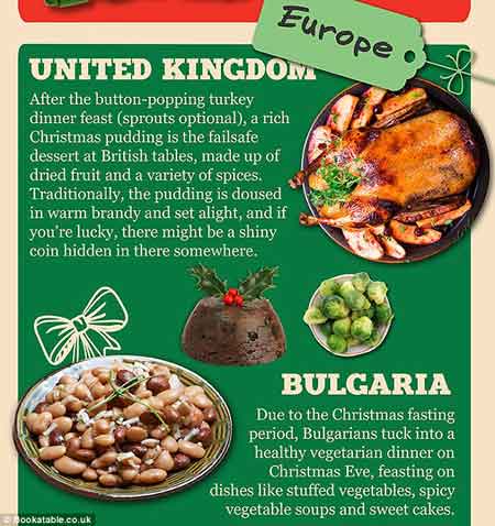 美味大不同:世界各地“圣誕大餐”一覽