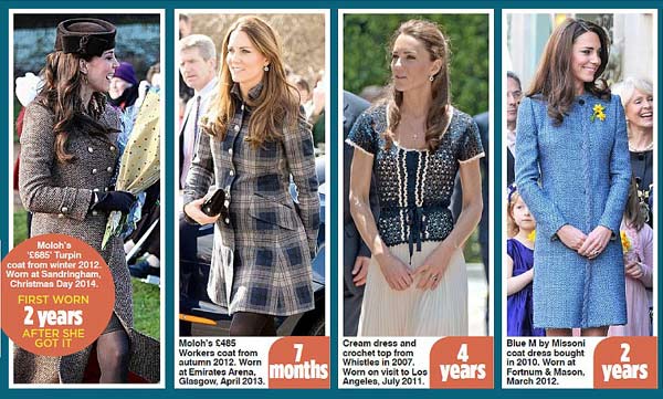 凱特王妃是個(gè)“囤衣狂”？