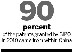 Nation passes 1 million mark in yearly patent applications